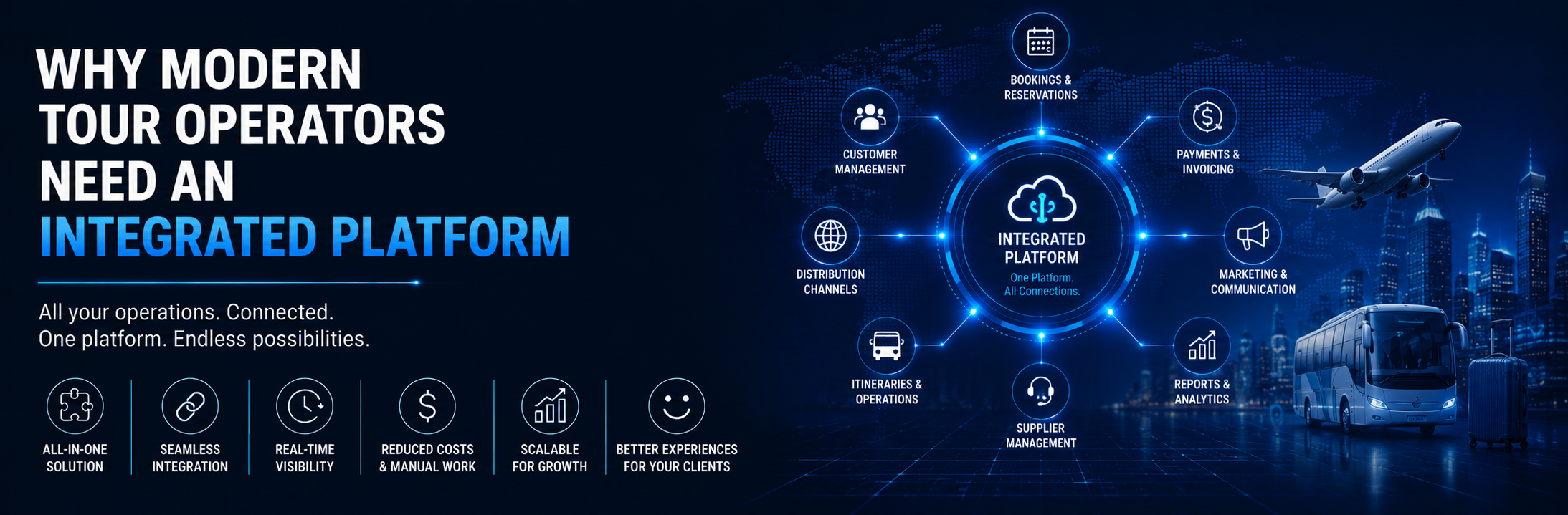 Why Modern Tour Operators Need an Integrated Platform